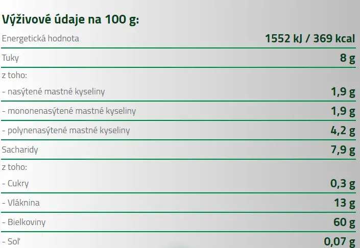 BIO CHLORELLA Green Ways v prášku (350g)