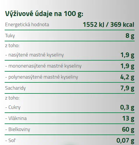 BIO CHLORELLA Green Ways v tabletkách (330 g)